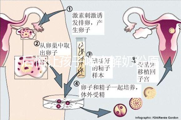 后悔讓孩子喝水解奶粉原因找到了，長期食用對(duì)寶寶影響大