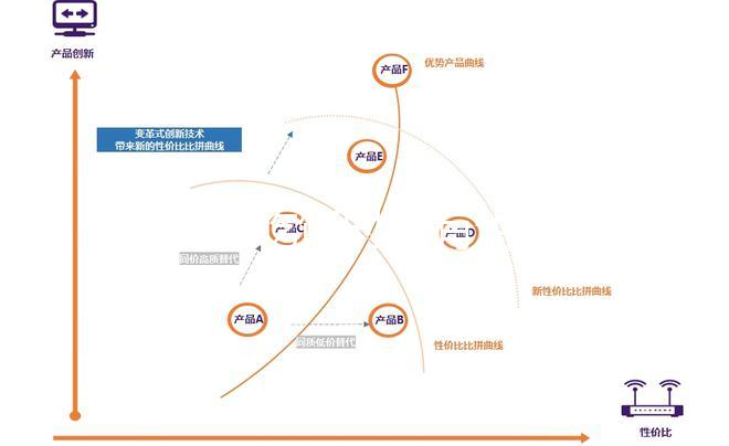 喝酒、吃飯時間有講究，一文解析緊急避孕藥飲食注意