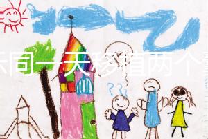 揭示同一天移植兩個囊胚會不會隔幾天植入,想快進