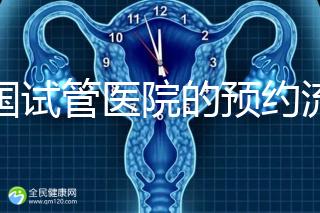 泰國試管醫(yī)院的預約流程在這里,詳細說明,快速收集備用!