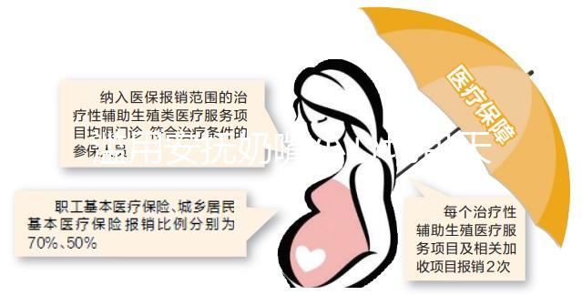 濫用安撫奶嘴小心地包天找上門，其對嘴巴影響也不小