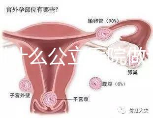 深圳什么公立醫(yī)院做試管嬰兒好一點？
