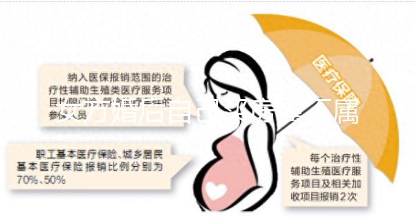 女方婚后自己買房屬不屬于共同財(cái)產(chǎn)看情況,不懂的瞧