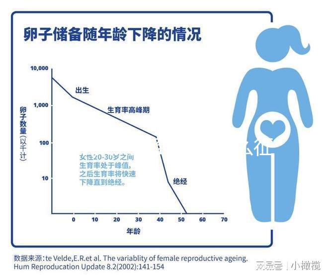 已婚女人夢(mèng)到水是什么征兆看這，好不好、是不是胎夢(mèng)全囊括