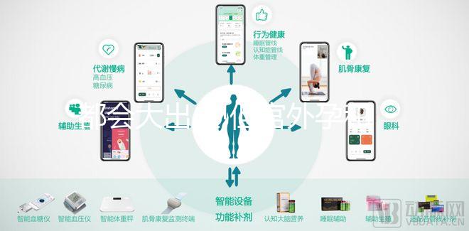 都會(huì)大出血!但宮外孕和黃體破裂的癥狀別傻傻分不清