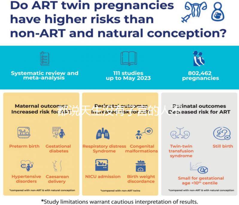 都說天生沒有子宮的人不會來月經,來看是什么原因?
