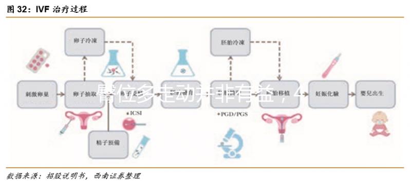 臀位多走動并非有益，4大孕期注意事項請收好