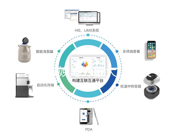自然分娩與力量大小有關(guān)，平時(shí)無聊怕生不出來看過來
