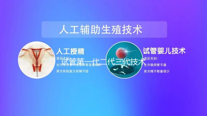 試管第一代二代三代技術對比：適用人群與核心區別詳解
