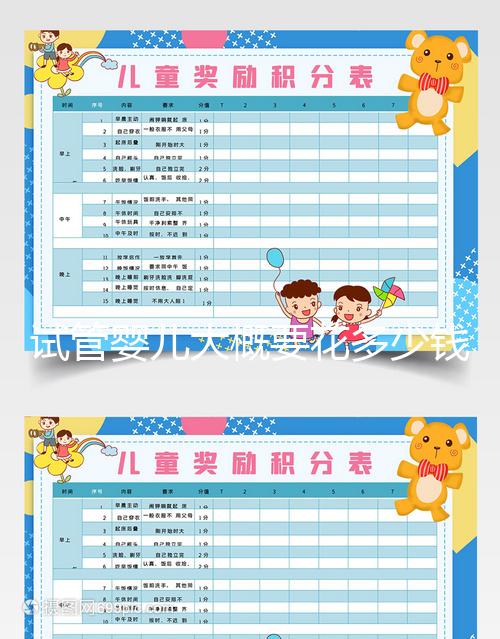 試管嬰兒大概要花多少錢？做幾次成功是正常的？