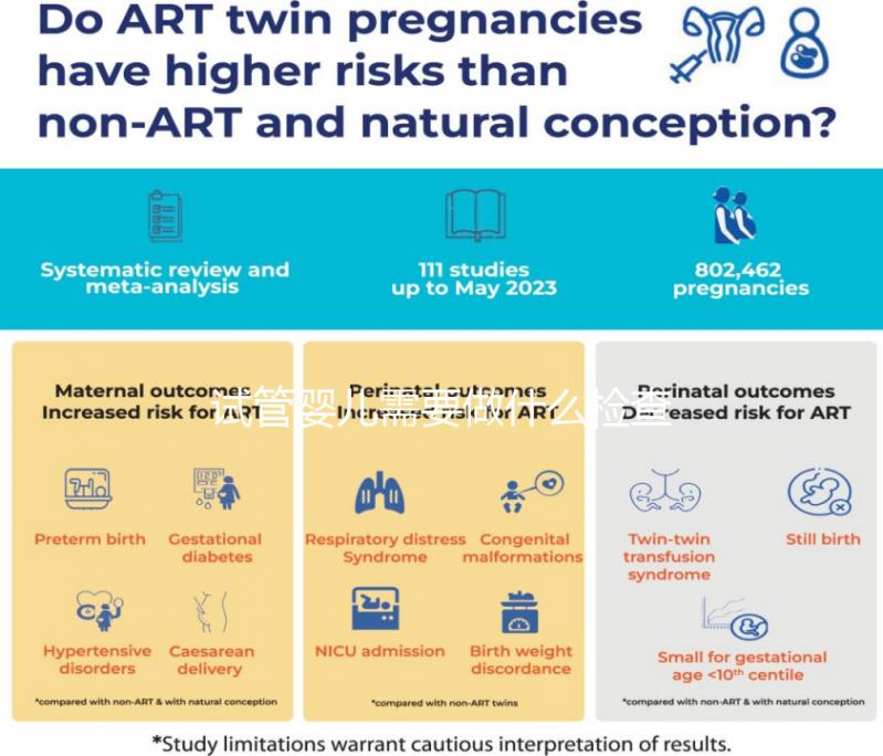 試管嬰兒需要做什么檢查（試管嬰兒需要做什么檢查項(xiàng)目）