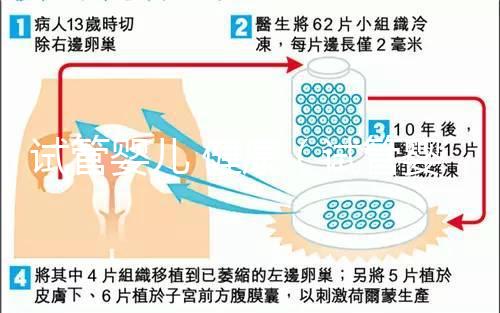 試管嬰兒 健康（試管嬰兒健康嗎？和正常小孩有區別嗎？）