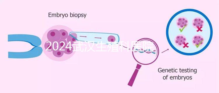 2024武漢生殖科醫院排名已更新，中部戰區總院躍身前十