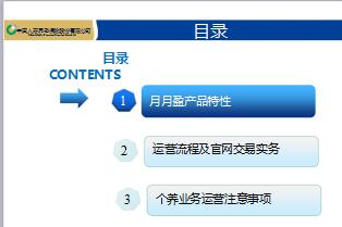 國(guó)壽月月盈定開產(chǎn)品運(yùn)營(yíng)流程及個(gè)養(yǎng)業(yè)務(wù)運(yùn)營(yíng)注意事項(xiàng)54頁(yè).ppt
