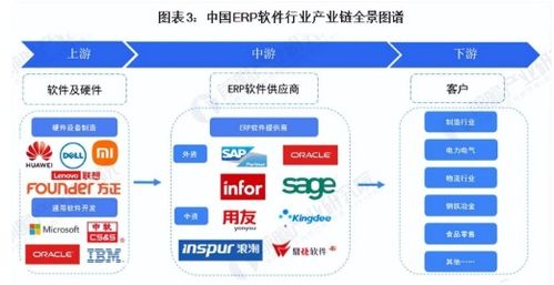 程序員有哪些就業(yè)方向呢 除了互聯(lián)網(wǎng)公司還有很多其他機(jī)會